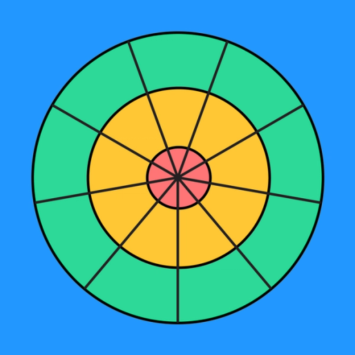 pie chart with green, yellow and red colors