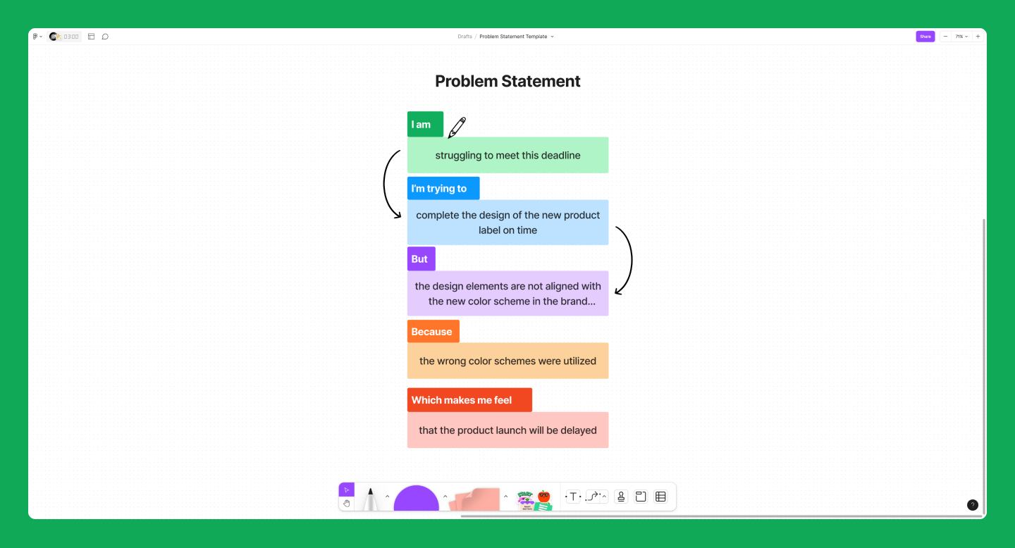 problem statement example cover photo