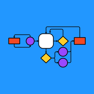 Level 2 Data Flow Diagram | Free Template | FigJam