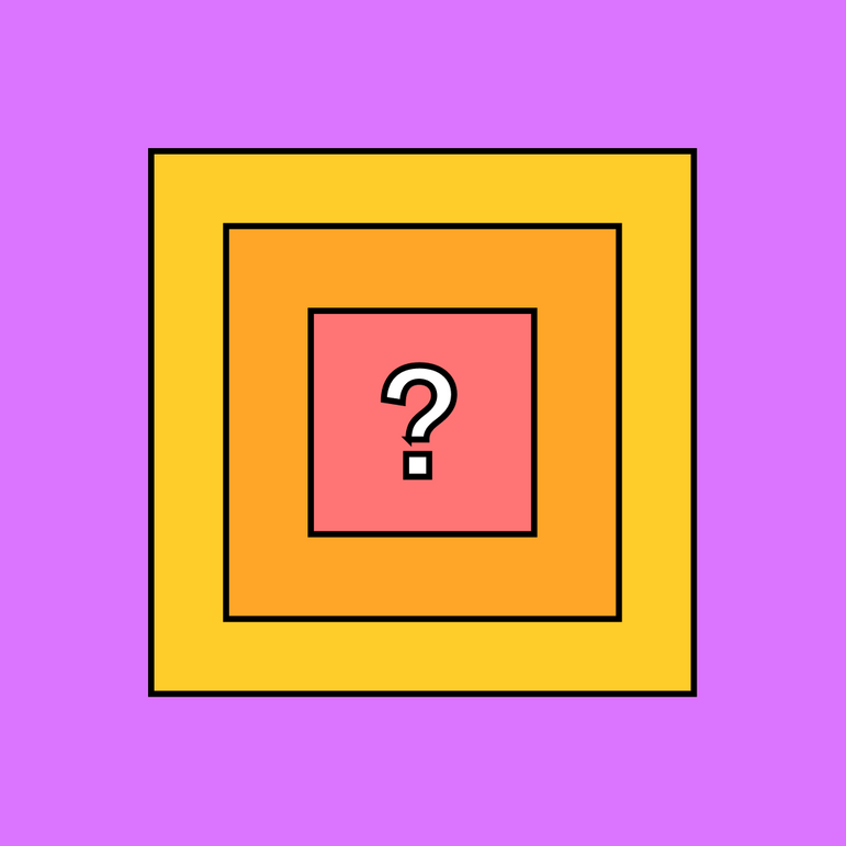 Free What, So What, Now What Template FigJam