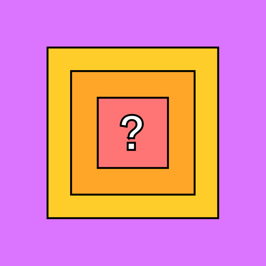 Free What, So What, Now What Template FigJam Free What, So What, Now What Template FigJam