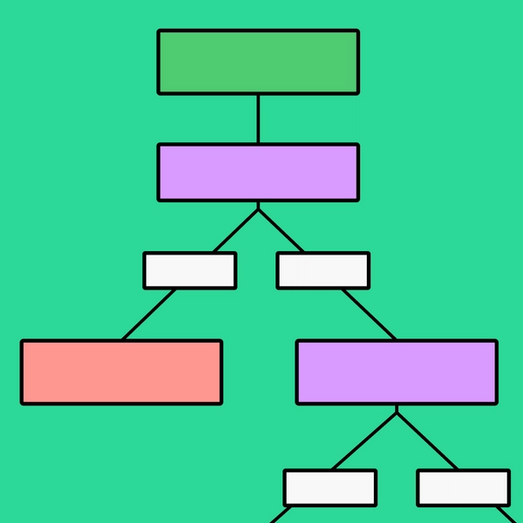 Dichotomous Key Example Free Template FigJam Dichotomous Key Example Free Template FigJam