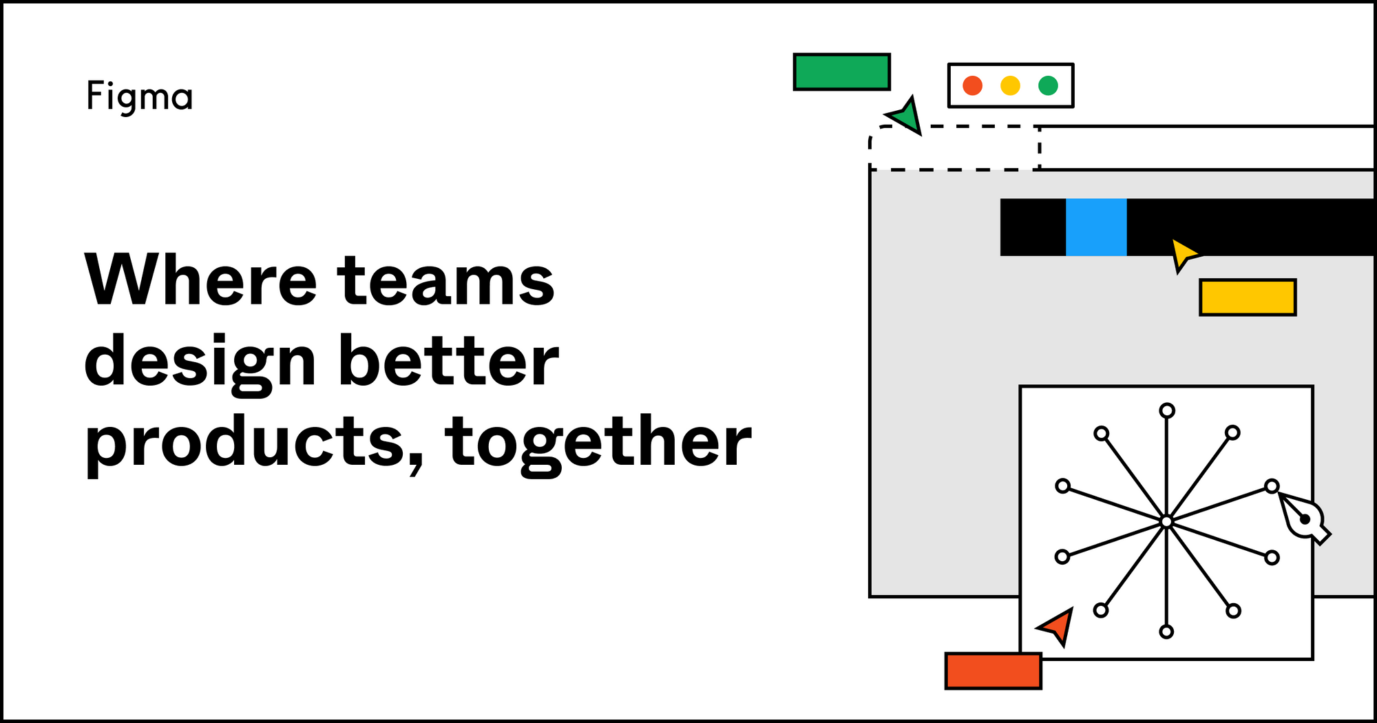 Figma | Collaborative Design Software For Teams