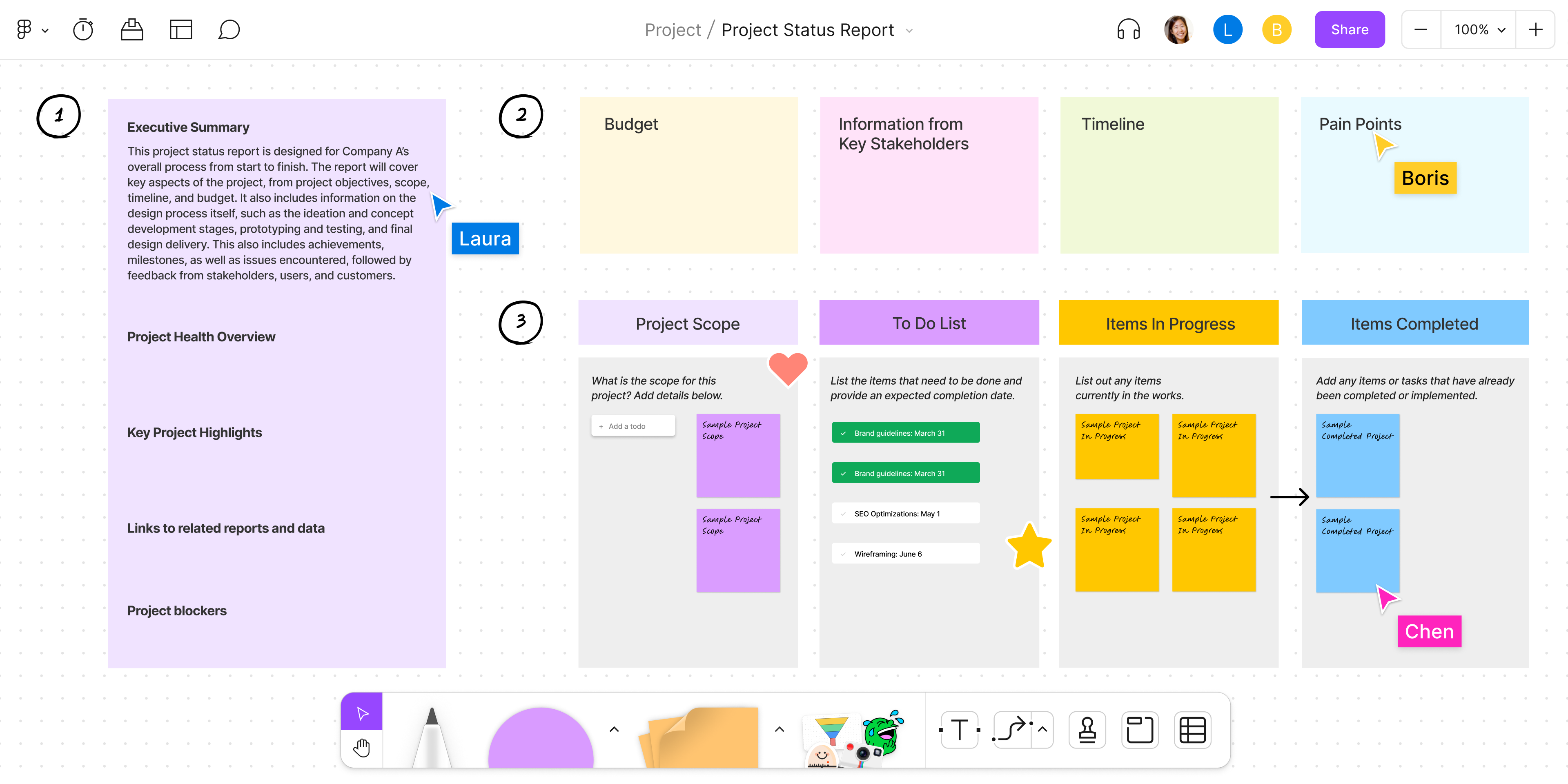 How To Create A Project Status Report Free Template Figma