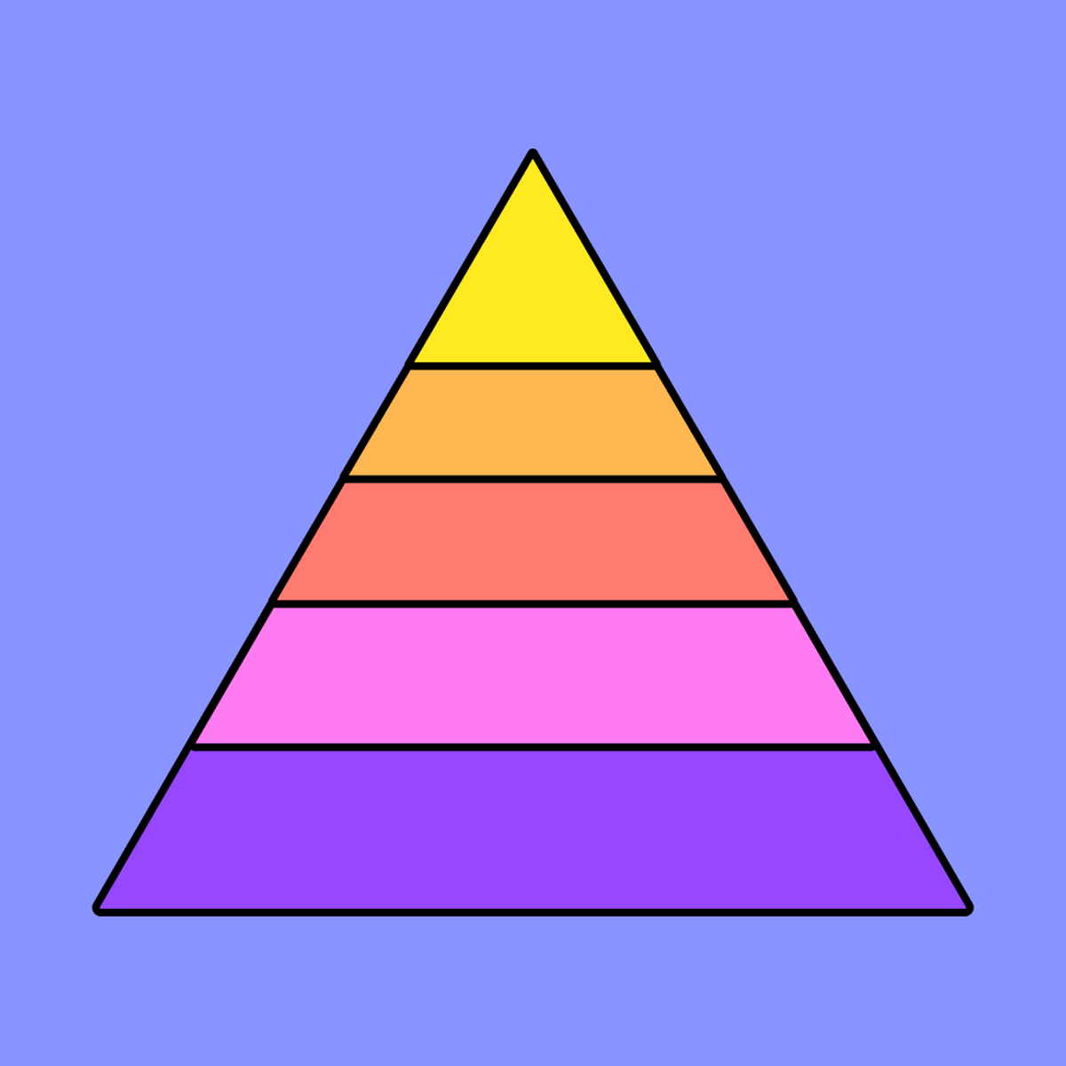 Pyramid Template, Free Pyramid Diagram Example