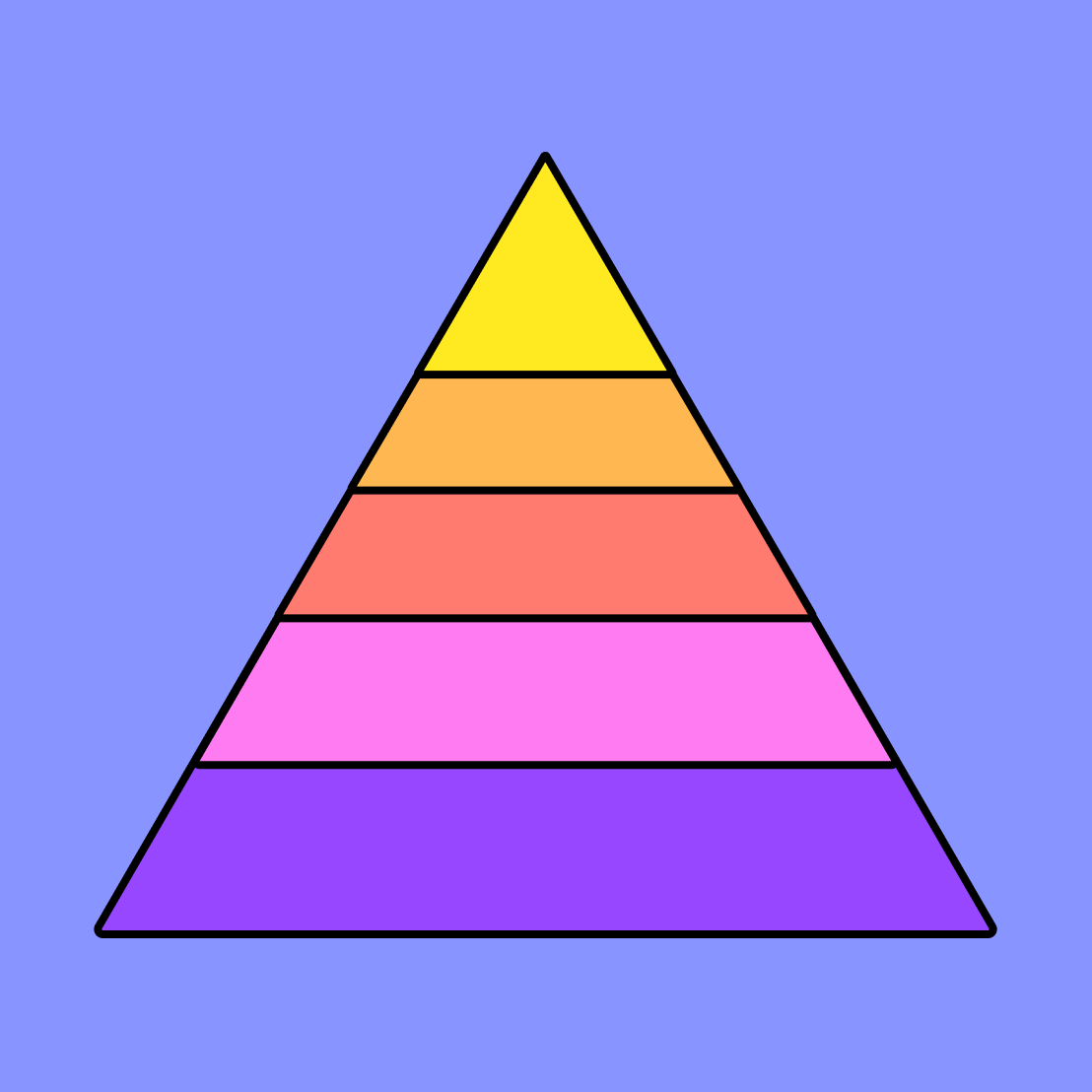 Pyramid Diagram Template