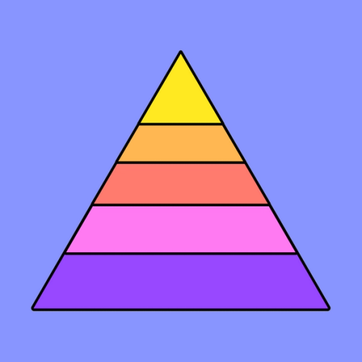 Pyramid Template | Free Pyramid Diagram Example | FigJam