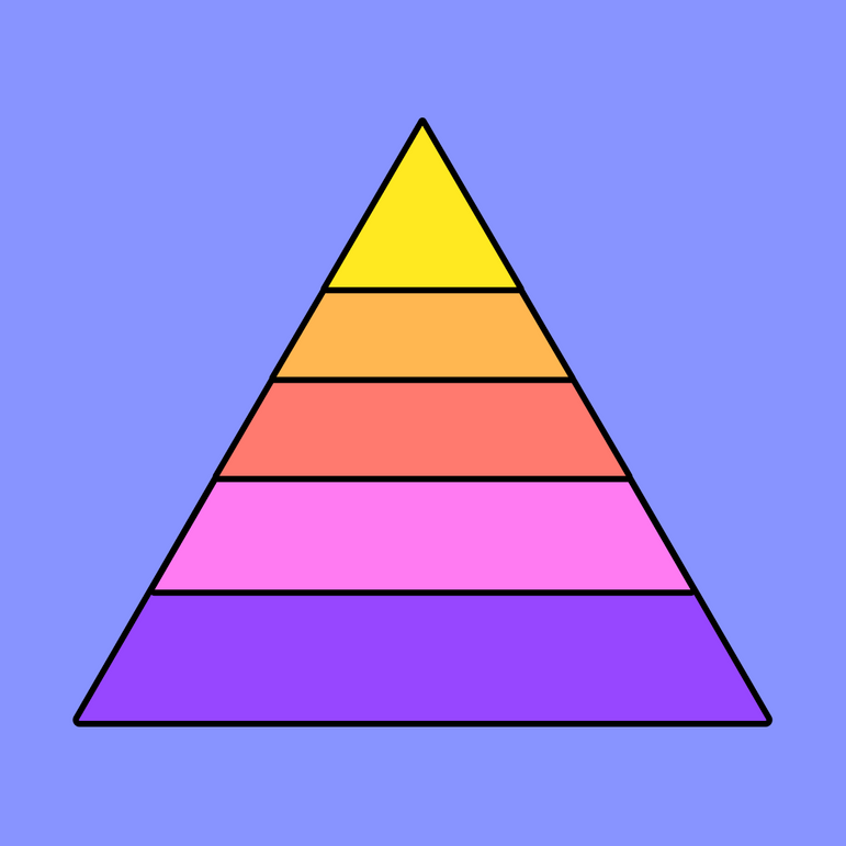 Pyramid Template | Free Pyramid Diagram Example | FigJam