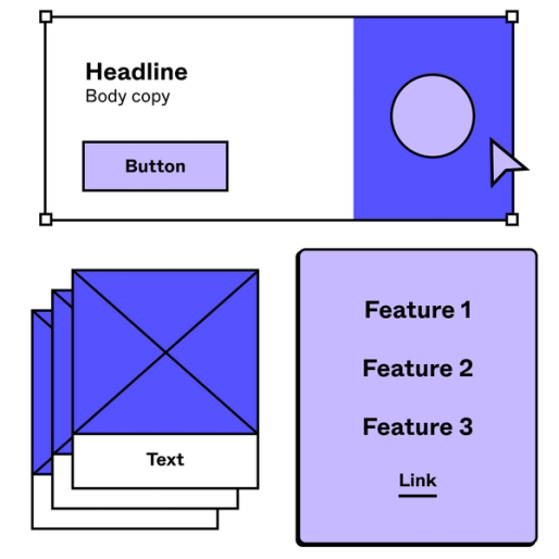 wireframe kit that includes headline, body copy, text and link modules