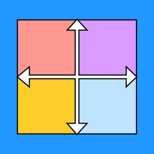 a box with an XY axis splitting it into four quadrants