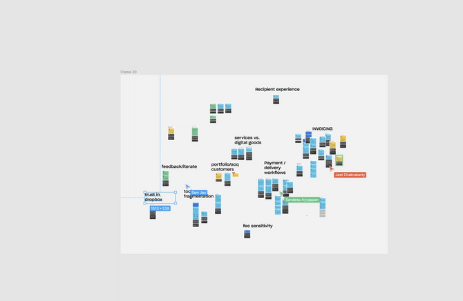 Redesigning Dropbox’s ways of working