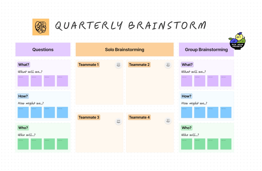 Eine Brainstorming-Vorlage, die Teams zu Ideen für die Arbeit inspiriert