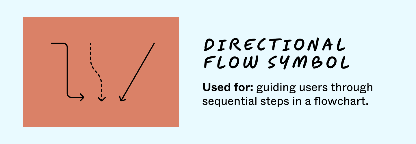 Directional flow symbol