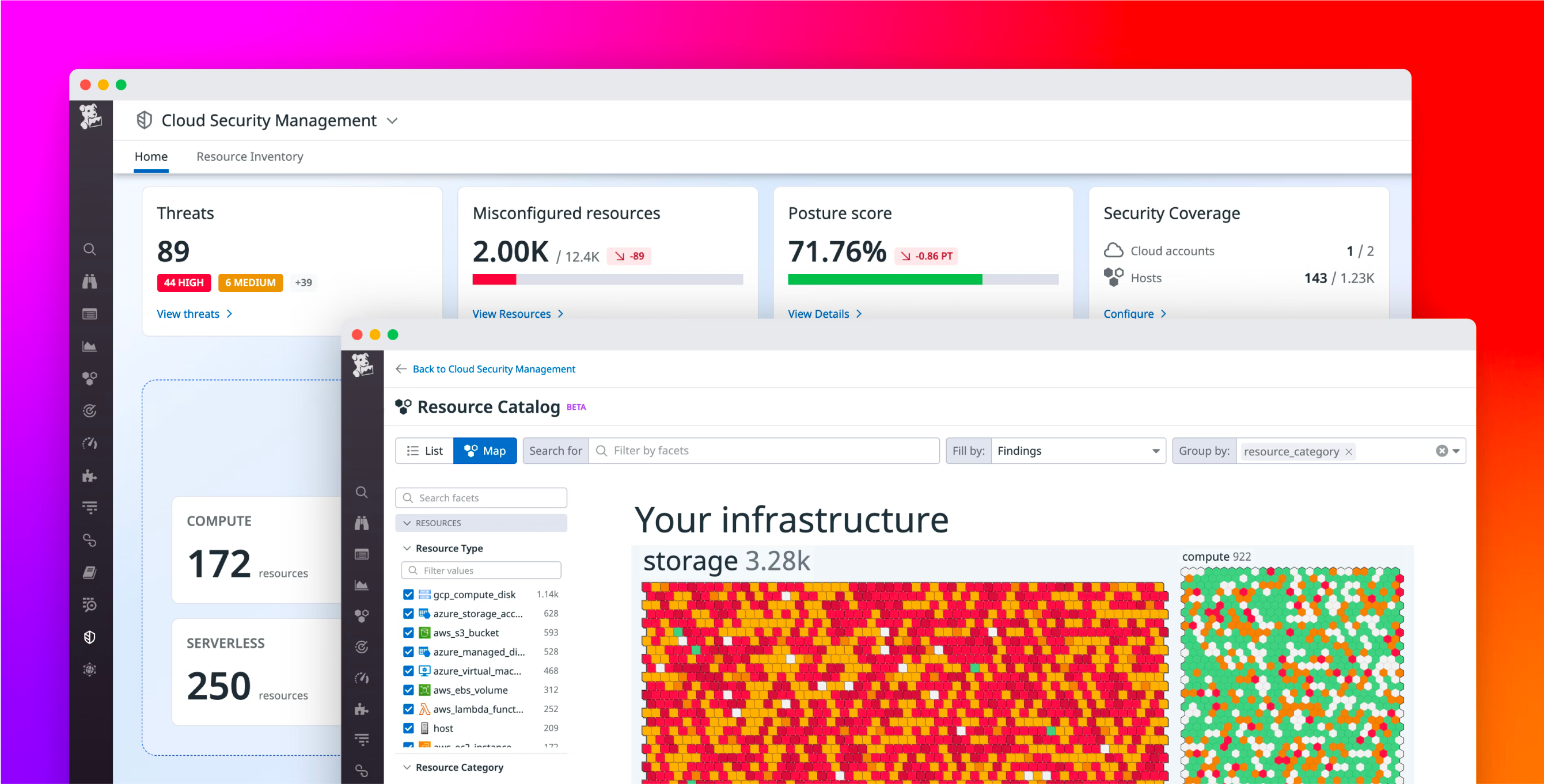 Comment Datadog A Construit Une Plateforme Multi-produits évolutive ...