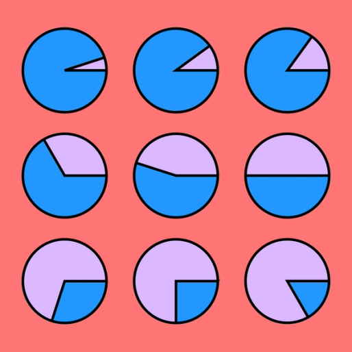 nine purple and blue pie charts in three rows