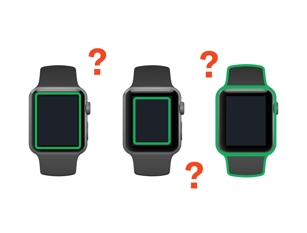 Three smartwatches with blank screens displayed side by side. Each watch has a green outline indicating interactive areas for resizing, with question marks near the outlines, suggesting a query about the function or purpose of these areas.
