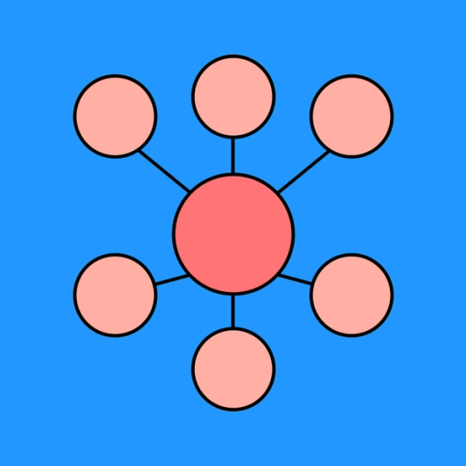 Bubble Map Template Free Example FigJam bubble-map-template-free-example-figjam