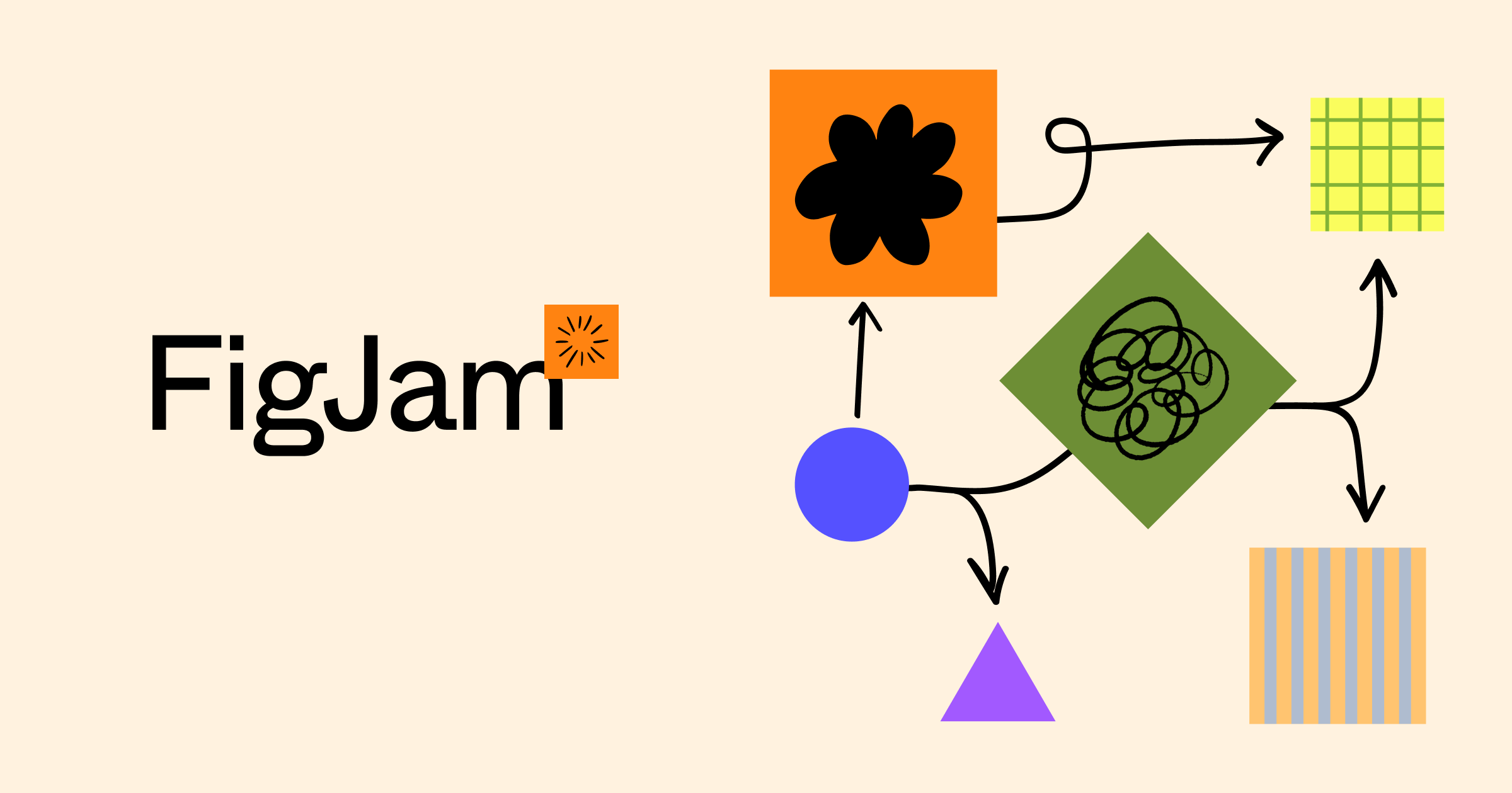 Free Diagram Maker | Diagramming Tool | FigJam