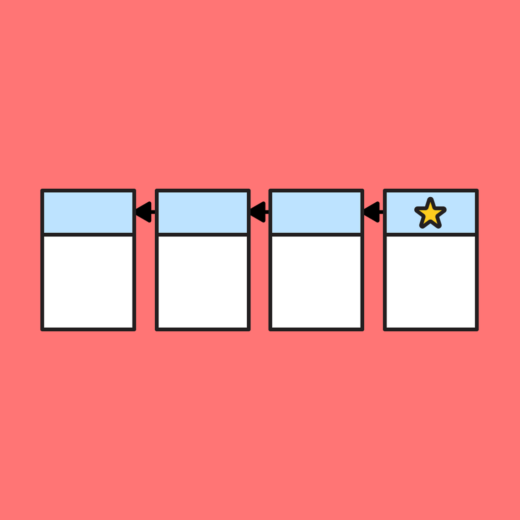 Backward Planning Template Free Example FigJam