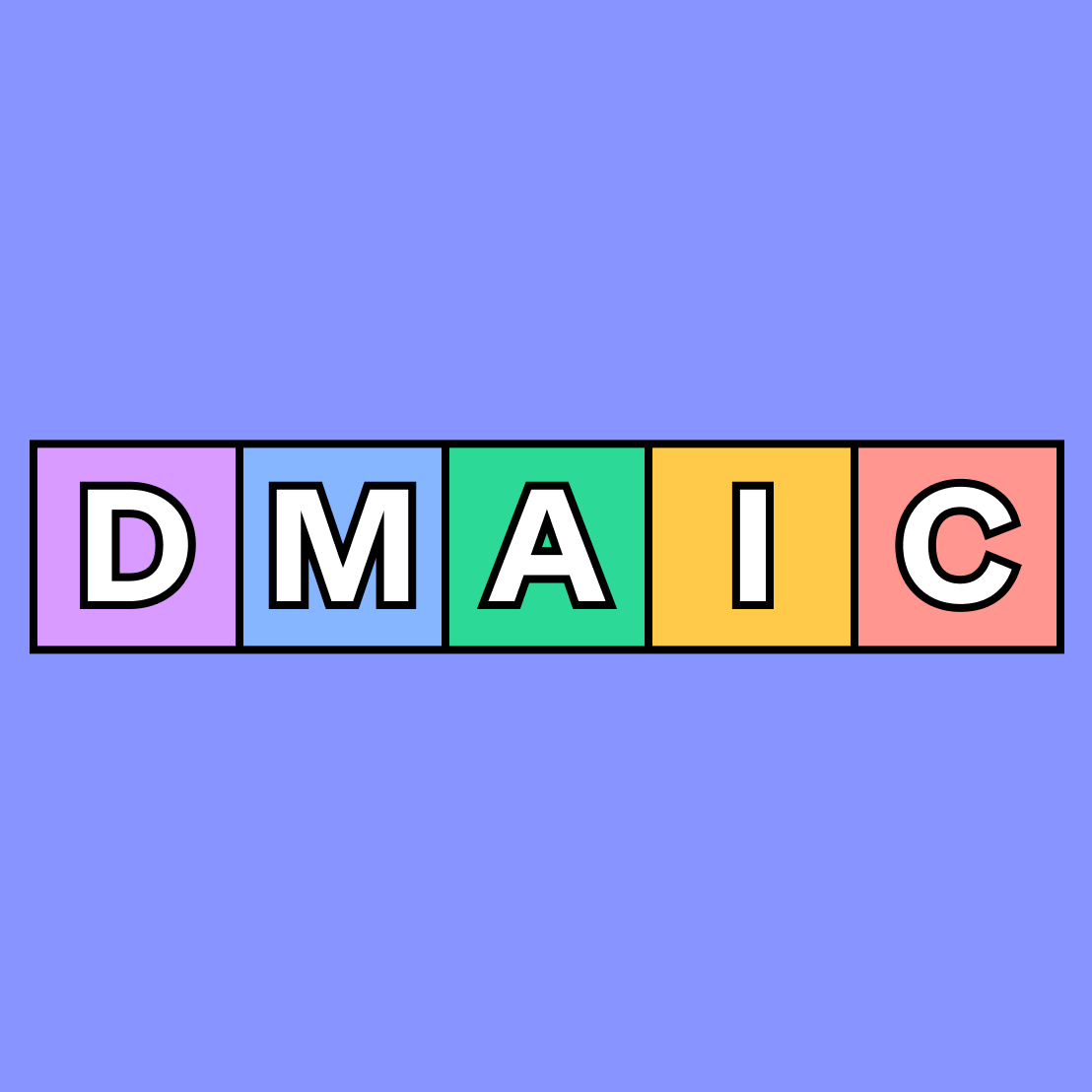 dmaic-template-free-six-sigma-tool-figjam
