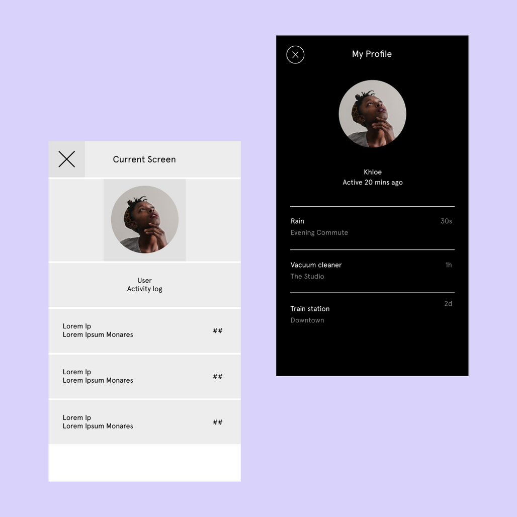 Free Wireframe Tool Free Online Wireframe Tool | Figma