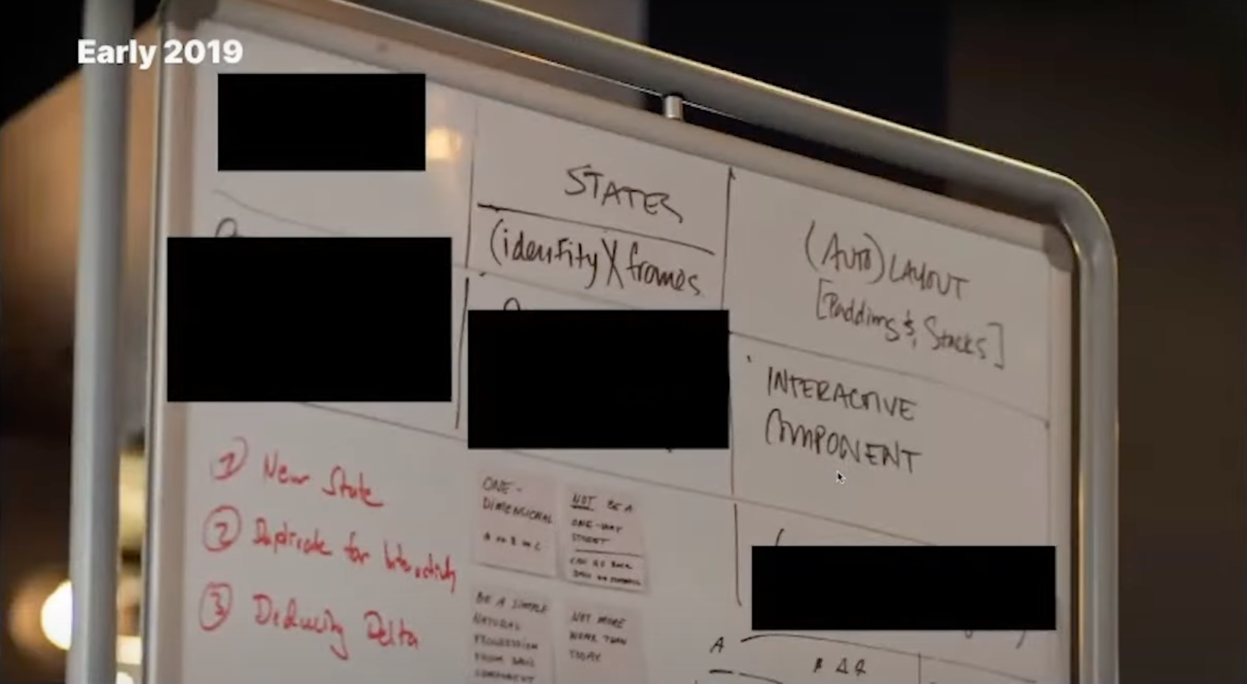 white board shows writing with black rectangles obscuring content