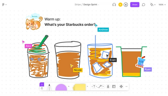 Tableau FigJam avec une équipe faisant un exercice d'échauffement intitulé « Quelle est votre commande Starbucks ? ». Plusieurs membres de l'équipe ont dessiné des illustrations de leur commande.