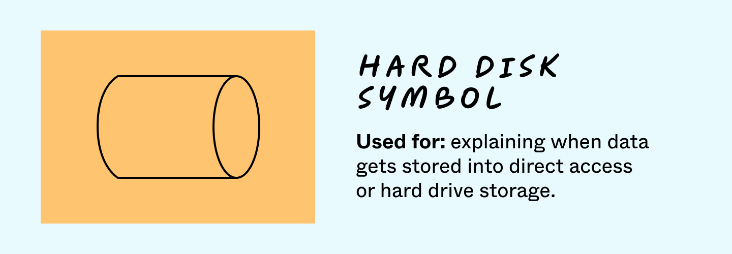 Hard disk symbol