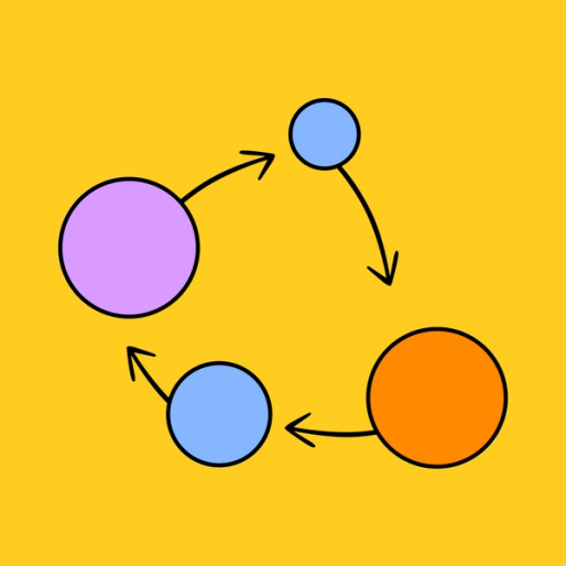 colorful circular shapes with arrows connected to each circle 