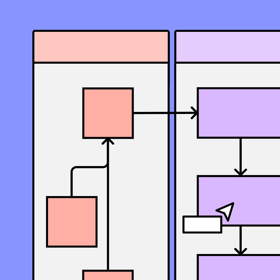 Workflow Template | Free Project Workflow Diagram | FigJam