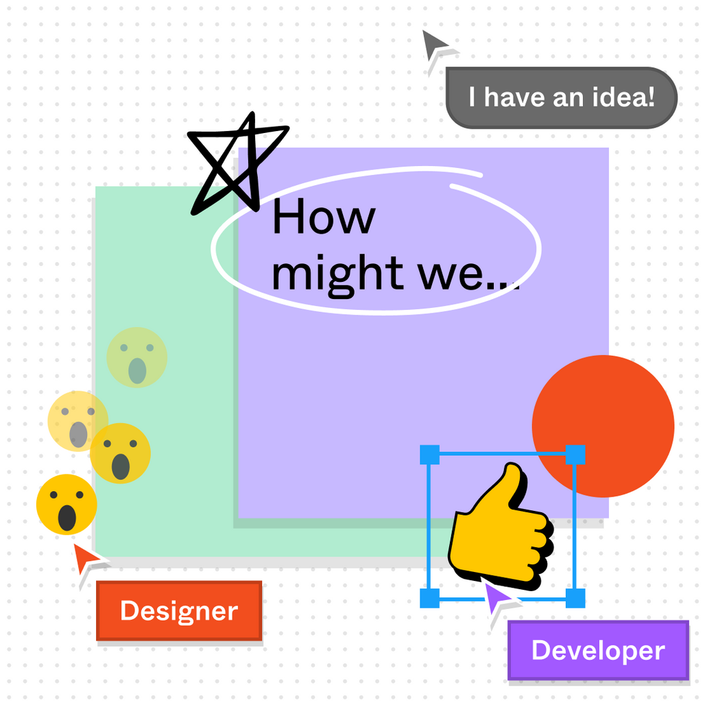 Online Whiteboard For Teams Interactive Collaborative Figjam Online Whiteboard For Teams Interactive Collaborative Figjam