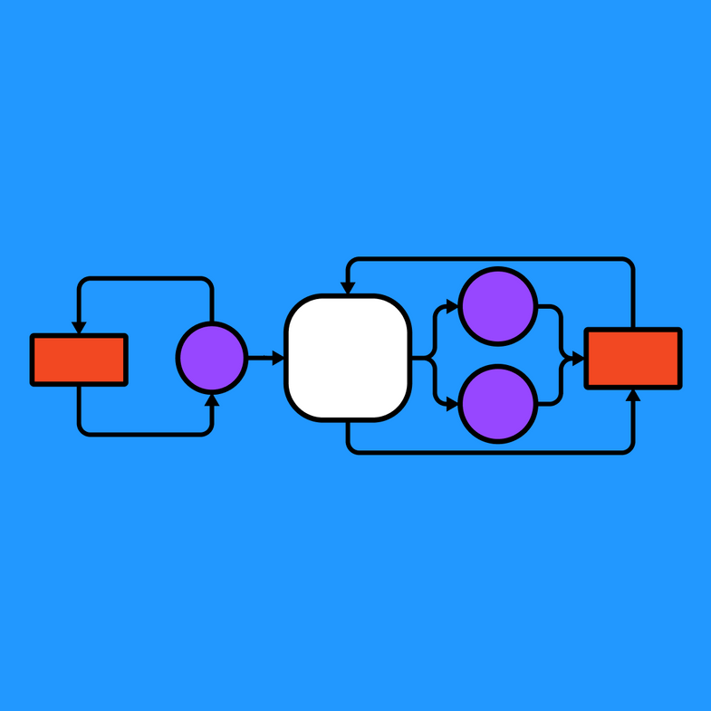 Data Flow Diagram Example | Free Template | FigJam