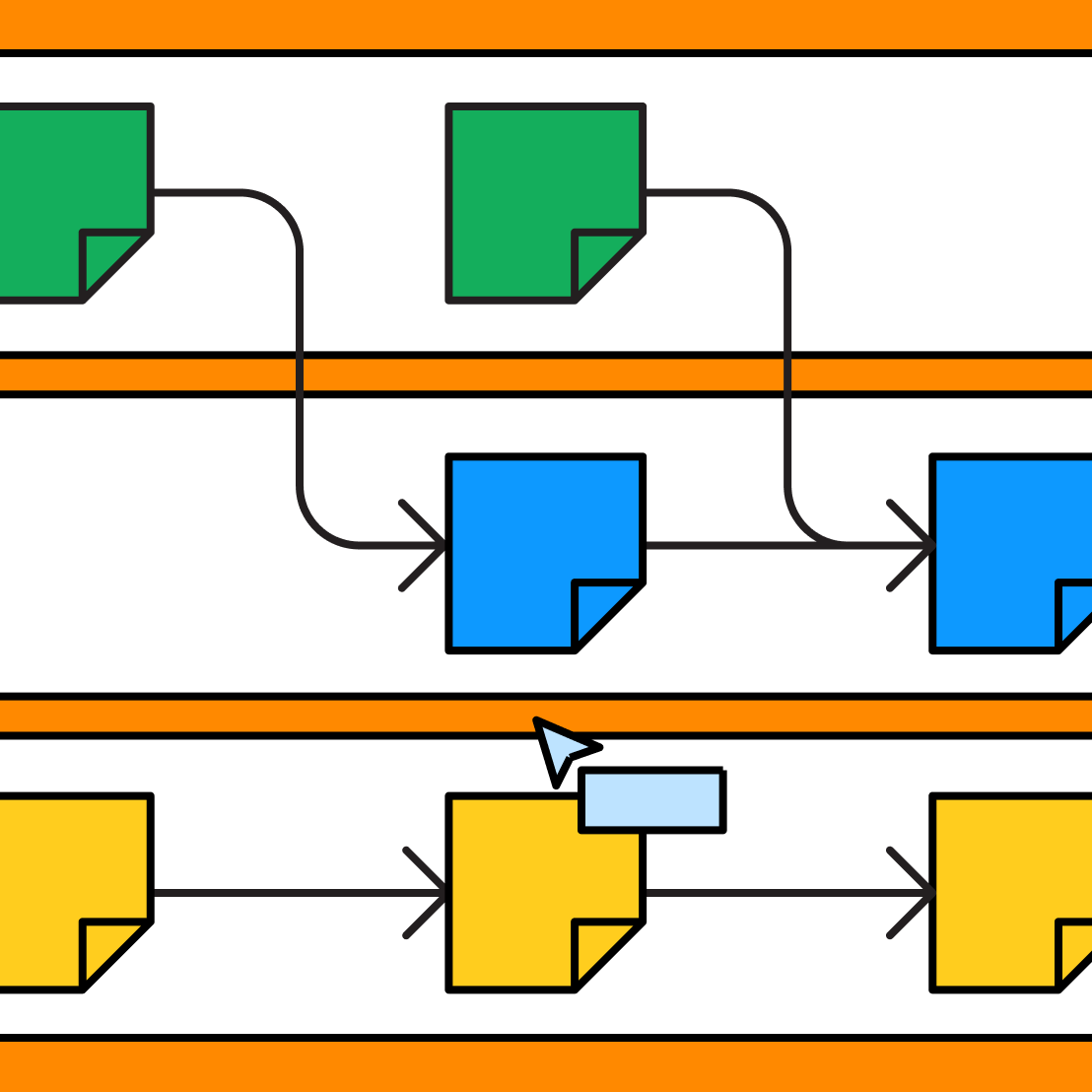 Cross Functional Flowchart | Free Template | FigJam