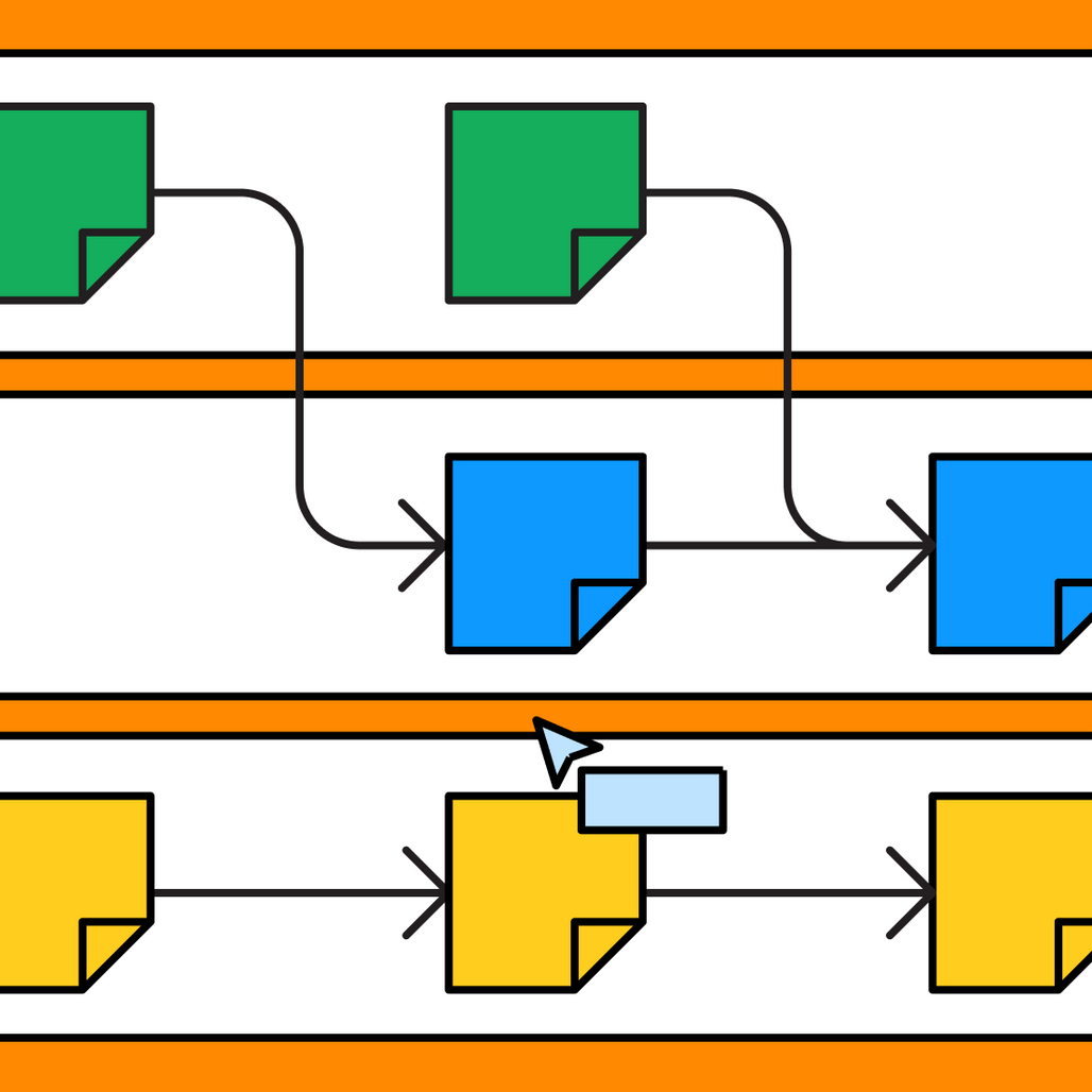 Cross Chart Project Cross Functional Flowchart | Free Template | FigJam