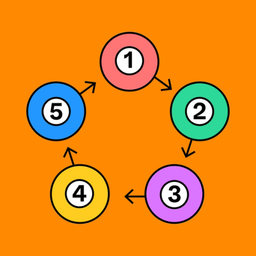 numbers one through five on five circles in a circle