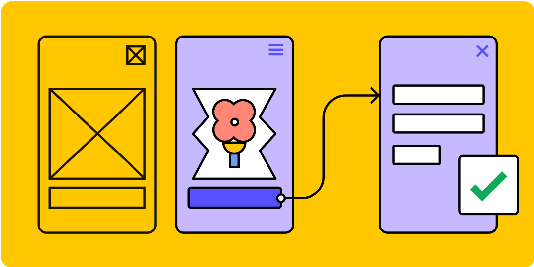 What is Rapid Prototyping? Definition & Methods | Figma