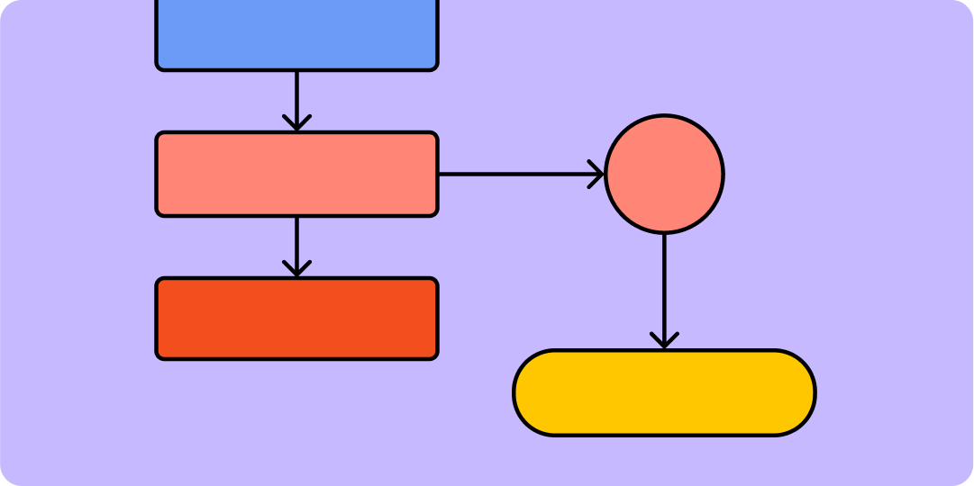 5 Easy Steps to Creating a Flow Chart | Figma