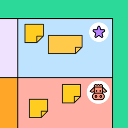 cow and star sections of BCG matrix