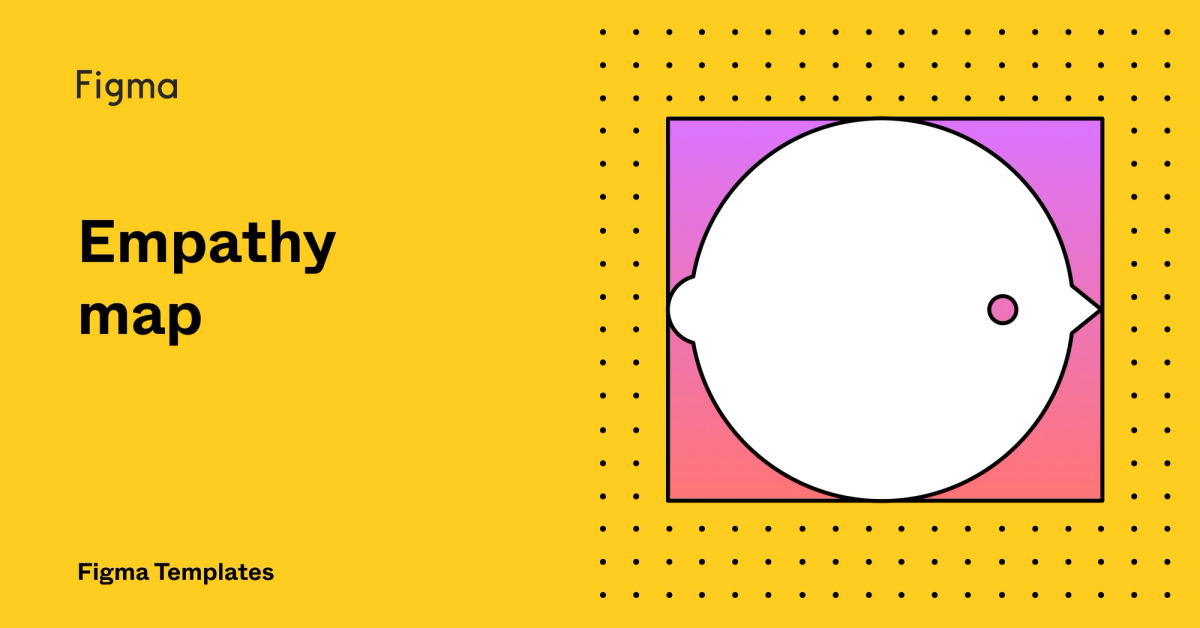 Free Empathy Map Templates by Figma | FigJam
