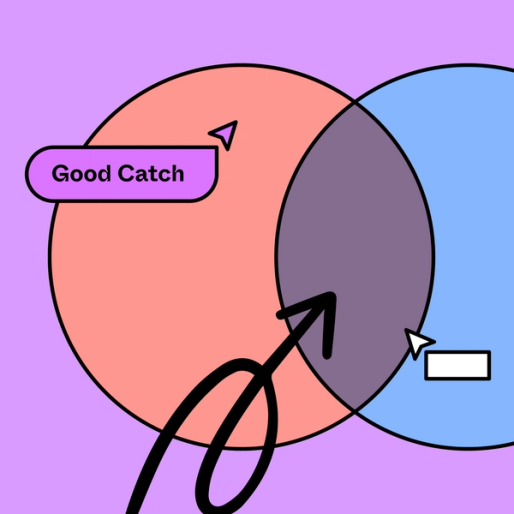 close up of venn diagram with mouse cursor that says good catch