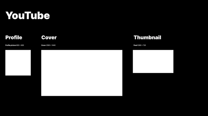 Youtube Banner Size Guide Make Youtube Channel Art For Free With Figma Youtube Banner Size Guide Make Youtube Channel Art For Free With Figma