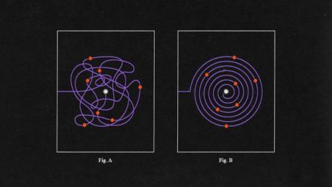 On the left (Fig. A) showing a purple line scribbled in a roundabout way, and on the left (Fig. B), a much cleaner, circular spiral.