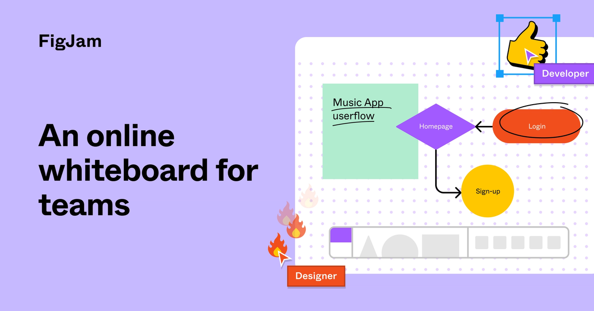 Online Whiteboard For Teams Interactive Collaborative FigJam online-whiteboard-for-teams-interactive-collaborative-figjam