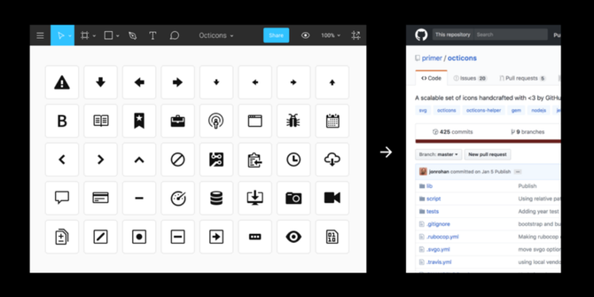 Screenshots: 1. Octicons in Figma; 2. Octicons repository on Github