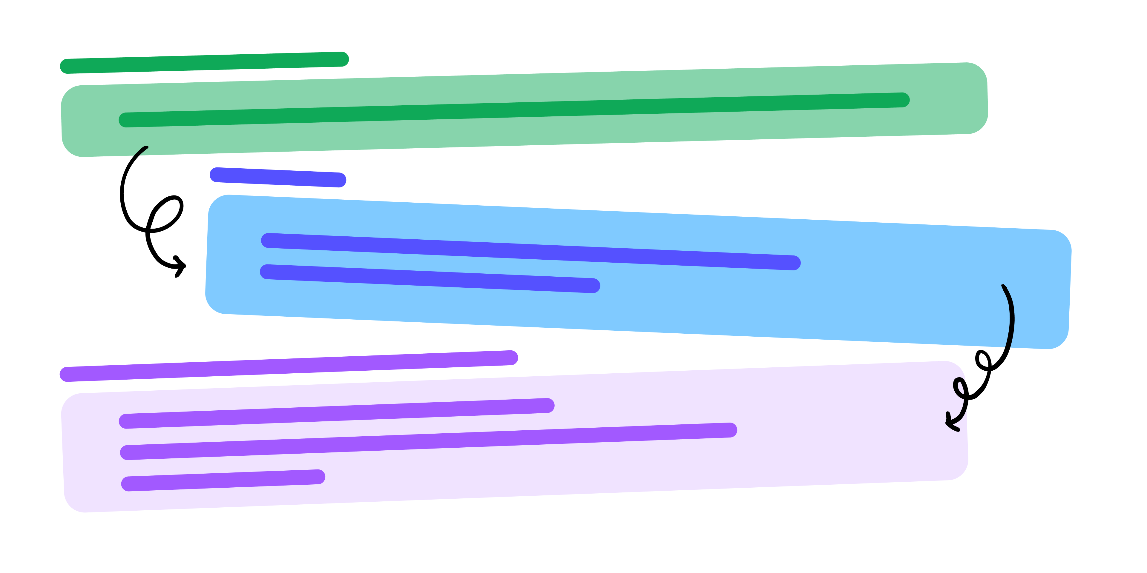 Problem Statement Example | Free Template | FigJam