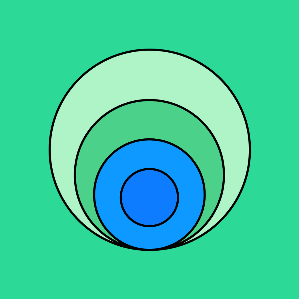 Euler Diagram Free Template FigJam