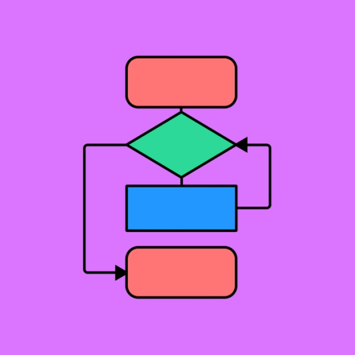 flow chart diagram with different colored shapes