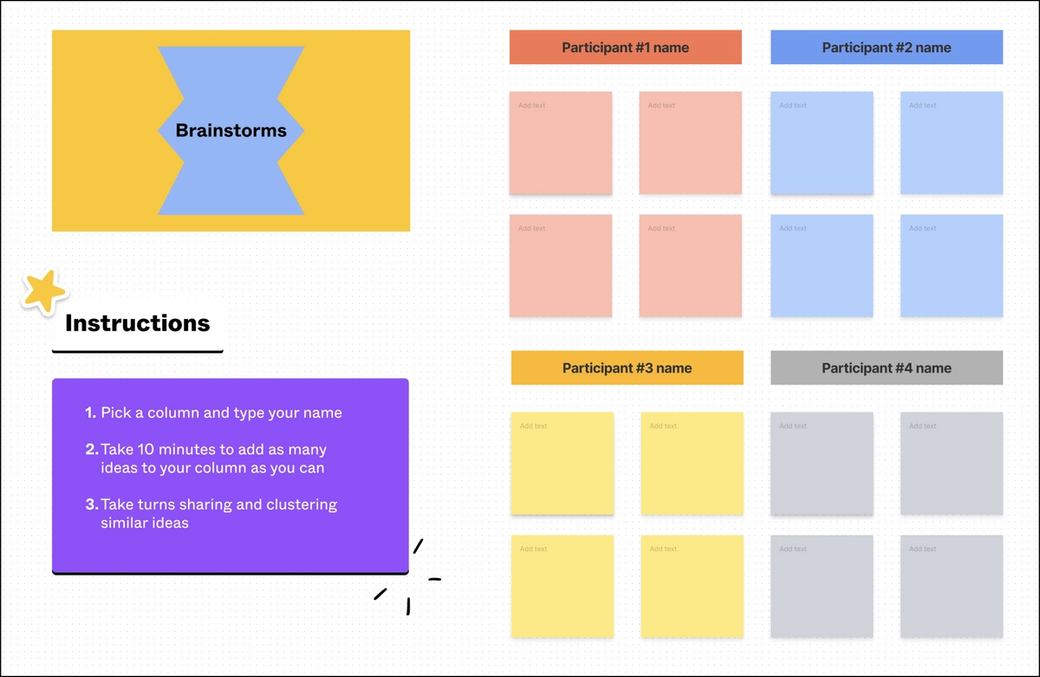 Collaborating in FigJam
