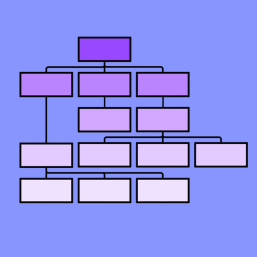 Functional Decomposition Diagram | Free Template | FigJam