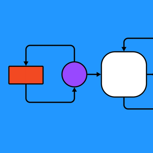 Data Flow Diagram Example Free Template FigJam Data Flow Diagram Example Free Template FigJam